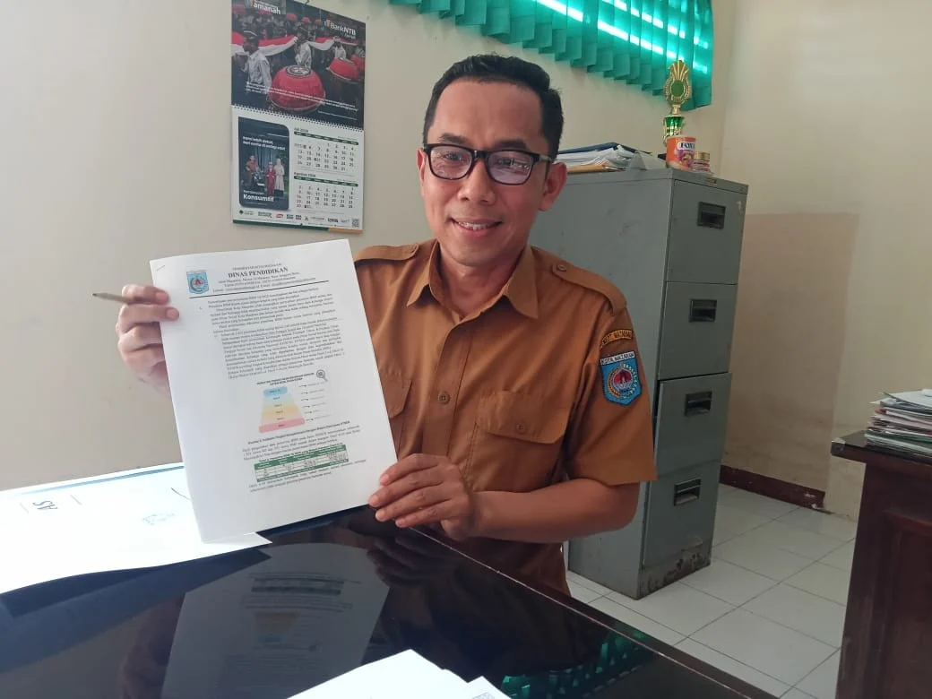 Temuan BPK Terhadap Penyaluran Bantuan Siswa Miskin Kota Mataram Mengungkap Indikasi Penerima Ganda dan Lemahnya Verifikasi Data